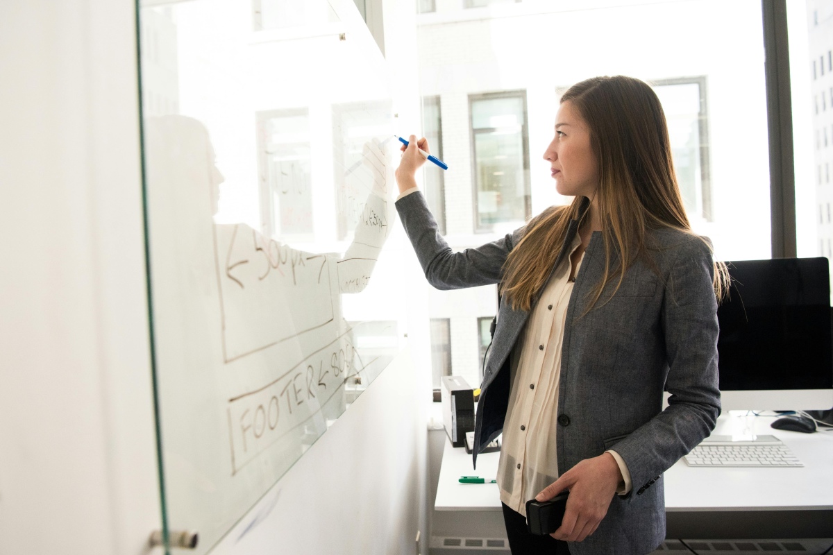 Building a High-Impact CRO Strategy for B2B