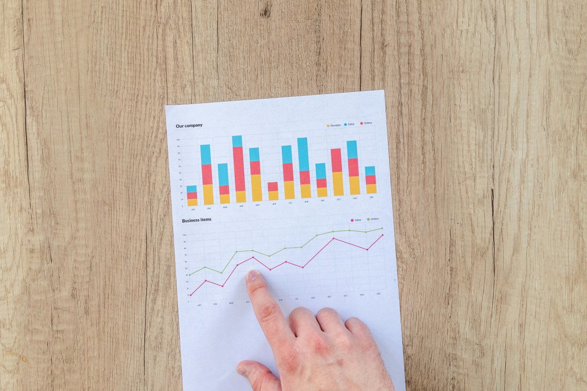 Top Data Analytics & Reporting Trends in B2B for 2025
